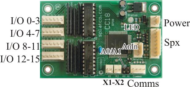 cc18_connectors.jpg