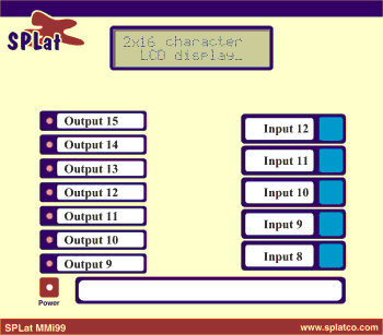 MMii99 2x16 overlay with i-o numbers