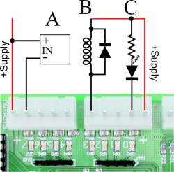 Digital Outputs