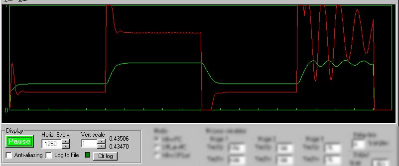 PIDassist display and control pane