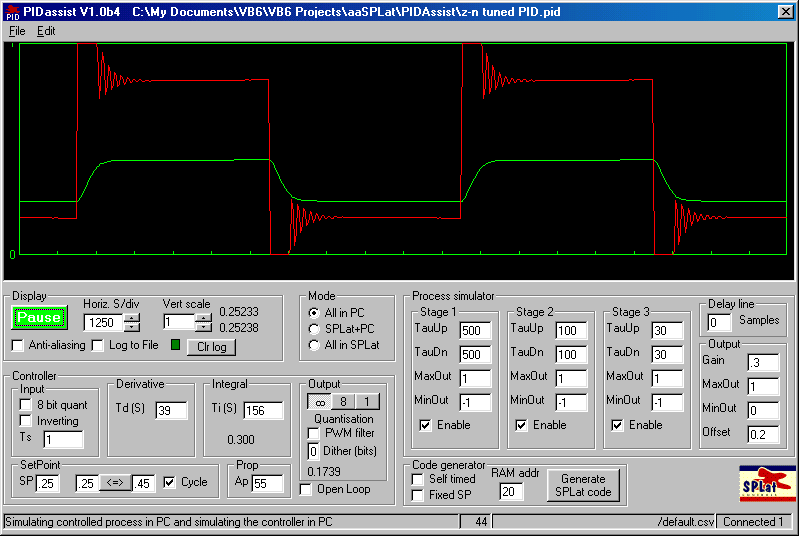 PID Z-N tuned PID