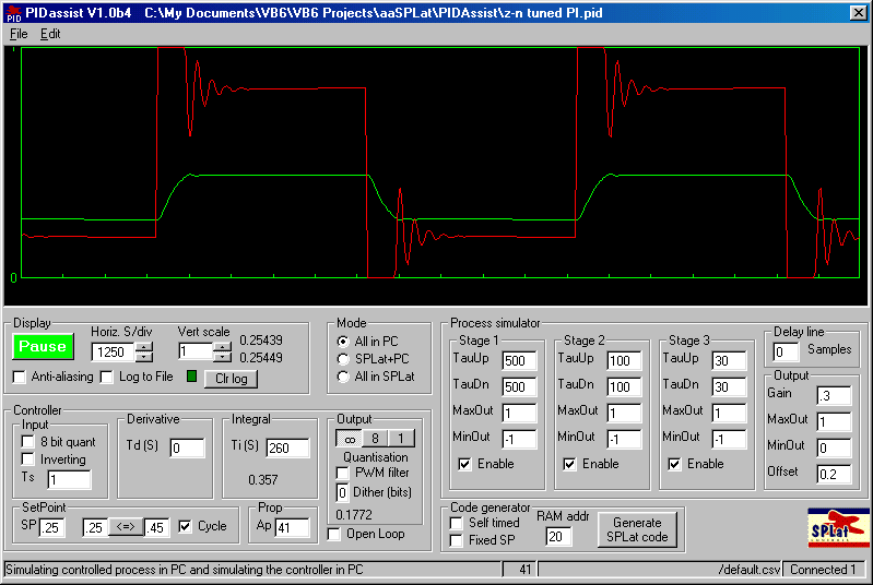 PID Z-N tuned PI no D