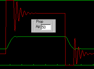 PID Z-N tuning Ap=50