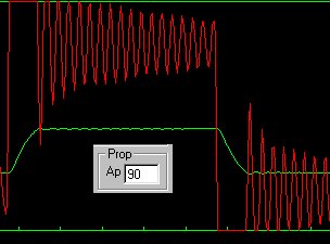 PID Z-N tuning Ap=90