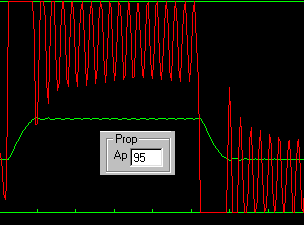 PID Z-N tuning Ap=95