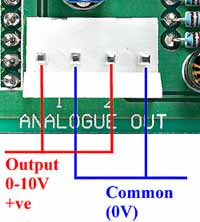 sp10211_outputs.jpg