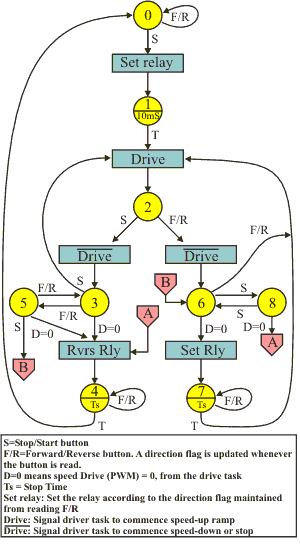 SP10213_SPLatMap_MSQ.gif